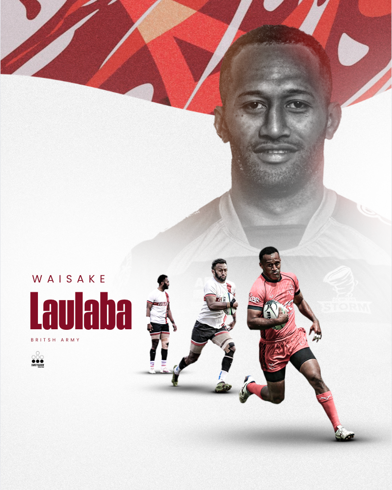 Highlight Player Template (Canva)